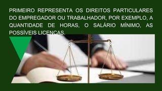 PRIMEIRO REPRESENTA OS DIREITOS PARTICULARES
DO EMPREGADOR OU TRABALHADOR, POR EXEMPLO, A
QUANTIDADE DE HORAS, O SALÁRIO MÍNIMO, AS
POSSÍVEIS LICENÇAS.
 