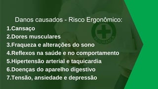 Danos causados - Risco Ergonômico:
1.Cansaço
2.Dores musculares
3.Fraqueza e alterações do sono
4.Reflexos na saúde e no comportamento
5.Hipertensão arterial e taquicardia
6.Doenças do aparelho digestivo
7.Tensão, ansiedade e depressão
 