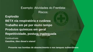 Exemplo: Atividades do Frentista:
Riscos:
Explosão
BETX via respiratória e cutânea
Trabalho em pé por muito tempo
Produtos químicos em geral
Repetitividade, postura inadequada
Risco principal:
Combustíveis
Gasolina, óleo diesel e etanol
Presente nas bombas de abastecimento e nos tanques subterrâneos
 