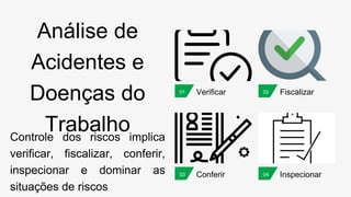 Análise de
Acidentes e
Doenças do
Trabalho
Controle dos riscos implica
verificar, fiscalizar, conferir,
inspecionar e dominar as
situações de riscos
Verificar
Conferir
Fiscalizar
Inspecionar
01
03
02
04
 