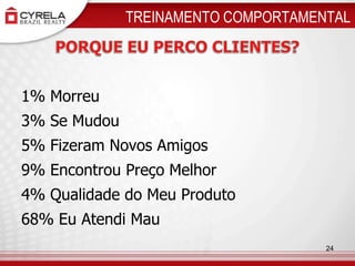 TREINAMENTO COMPORTAMENTALPORQUE EU PERCO CLIENTES?1% Morreu3% Se Mudou5% Fizeram Novos Amigos9% Encontrou Preço Melhor4% Qualidade do Meu Produto68% Eu Atendi Mau24