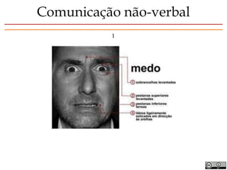 1
Comunicação não-verbal
 