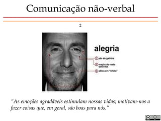 2
“As emoções agradáveis estimulam nossas vidas; motivam-nos a
fazer coisas que, em geral, são boas para nós.”
Comunicação não-verbal
 