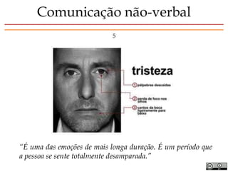 5
“É uma das emoções de mais longa duração. É um período que
a pessoa se sente totalmente desamparada.”
Comunicação não-verbal
 