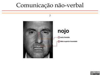 7
Comunicação não-verbal
 