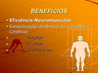 BENEFÍCIOS
Eficiência Neuromuscular
Estabilização dinâmica da Corrente
Cinética:
         Sagital
         Frontal
         Transverso
 