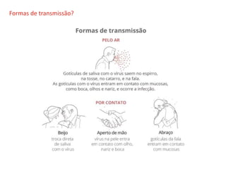 O QUE É CIPA?
Formas de transmissão?
 