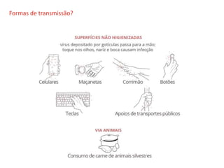 O QUE É CIPA?
Formas de transmissão?
 