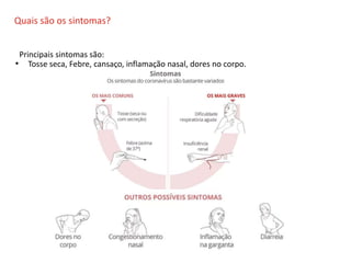O QUE É CIPA?
Quais são os sintomas?
Principais sintomas são:
• Tosse seca, Febre, cansaço, inflamação nasal, dores no corpo.
 