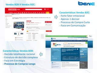 Características Vendas B2C:
- Forte fator emocional
- Apenas 1 decisor
- Processo de Compra Curto
- Foco em Comunicação
Características Vendas B2B:
- Decisão totalmente racional
- Estrutura de decisão complexa
- Foco em Estratégia
- Processo de Compras Longo
Vendas B2B X Vendas B2C:
 
