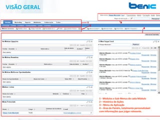 VISÃO GERAL
1 - Módulos e Sub-Menus de cada Módulo
2 – Histórico de Ações
3 – Menu da Aplicação
4 – Área de Painéis, totalmente personalizável
com informações que julgar relevante.
 