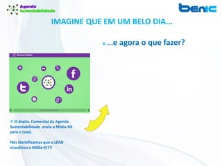 IMAGINE QUE EM UM BELO DIA...
7: O depto. Comercial da Agenda
Sustentabilidade envia o Mídia-Kit
para o Lead.
Nós identificamos que o LEAD
visualizou o Mídia-KIT!!
8: ...e agora o que fazer?
 
