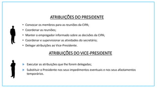 ATRIBUIÇÕES DO PRESIDENTE
• Convocar os membros para as reuniões da CIPA;
• Coordenar as reuniões;
• Manter o empregador informado sobre as decisões da CIPA;
• Coordenar e supervisionar as atividades do secretário;
• Delegar atribuições ao Vice-Presidente.
ATRIBUIÇÕES DO VICE-PRESIDENTE
 Executar as atribuições que lhe forem delegadas;
 Substituir o Presidente nos seus impedimentos eventuais e nos seus afastamentos
temporários.
 