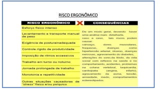 RISCO ERGONÔMICO
 