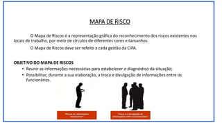 MAPA DE RISCO
O Mapa de Riscos é a representação gráfica do reconhecimento dos riscos existentes nos
locais de trabalho, por meio de círculos de diferentes cores e tamanhos.
O Mapa de Riscos deve ser refeito a cada gestão da CIPA.
OBJETIVO DO MAPA DE RISCOS
• Reunir as informações necessárias para estabelecer o diagnóstico da situação;
• Possibilitar, durante a sua elaboração, a troca e divulgação de informações entre os
funcionários.
 