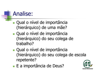 Analise:Qual o nível de importância (hierárquico) de uma mãe?Qual o nível de importância (hierárquico) do seu colega de trabalho?Qual o nível de importância (hierárquico) do seu colega de escola repetente?E a importância de Deus?