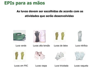As luvas devem ser escolhidas de acordo com as
atividades que serão desenvolvidas.
Luva verde Luvas alta tensão Luvas de latex Luva nitrílica
Luvas em PVC Luvas raspa Luva tricotada Luvas vaqueta
Luva verde Luvas alta tensão Luvas de latex Luva nitrílica
Luvas em PVC Luvas raspa Luva tricotada Luvas vaqueta
EPIs para as mãos
 