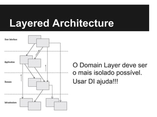 Layered Architecture
O Domain Layer deve ser
o mais isolado possível.
Usar DI ajuda!!!
 
