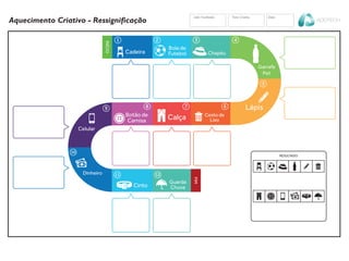 Aquecimento Criativo - Ressignificação
Data:Líder Facilitador Time Criativo
Cadeira
1 2
Bola de
Futebol
3
Chapéu
4
Garrafa
Pet
5
Lápis6
Cesto de
Lixo
7
Calça
8
Botão de
Camisa
9
Celular
10
Dinheiro 11
Cinto
12
Guarda
Chuva
INÍCIO
FIM
Lorem ipsum dolor sit amet, consectetur adipis-
cing elit. Nullam eget ante ac orci convallis condi-
mentum ut vitae ligula. Integer vel magna ullam-
corper, sollicitudin purus vel, mattis elit. Aenean
sed erat sit amet lectus ullamcorper aliquam
blandit non mauri.
RESULTADO
 
