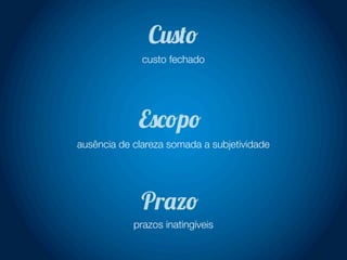 Custo
Escopo
Prazo
custo fechado
ausência de clareza somada a subjetividade
prazos inatingíveis
 