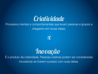 Criatividade
Inovação
Processos mentais e comportamentais que levam pessoas e grupos a
chegarem em novas ideias.
É o produto da criatividade. Pessoas criativas podem ser consideradas
inovadoras se tiverem sucesso com suas ideias.
x
 