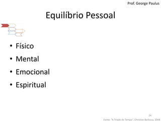 Equilíbrio PessoalProf. George PaulusFísicoMentalEmocionalEspiritualFonte: “A Tríade do Tempo”, Christian Barbosa, 200824