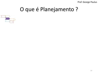 O que é Planejamento ?37Prof. George Paulus