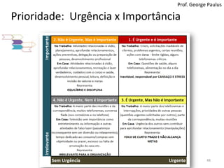 Prioridade:  Urgência x Importância48Prof. George Paulus