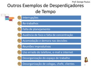 Outros Exemplos de Desperdiçadores de Tempo59Prof. George Paulus