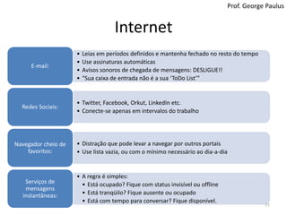 Telefone76Prof. George Paulus