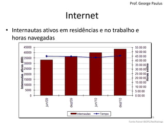 Internet77Prof. George Paulus