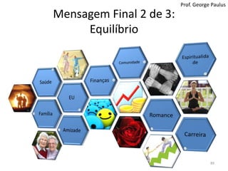 Mensagem Final 1 de 3: Coragem de Mudar88Prof. George PaulusGeorge PaulusFotos do MuralJogue fora sua televisão. O processo de desintoxicação é indolor e rápido. Você vai ganhar muito tempo pra você e para conhecer melhor as pessoas que moram na sua casa.