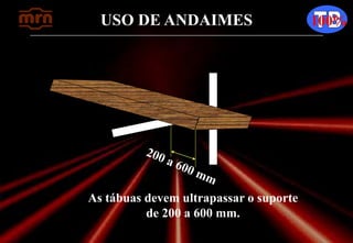 USO DE ANDAIMES 100%
As tábuas devem ultrapassar o suporte
de 200 a 600 mm.
 