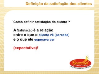 Definição da satisfação dos clientes



Como definir satisfação do cliente ?

A Satisfação é a relação
entre o que o cliente vê (percebe)
e o que ele esperava ver

(expectativa)!
 