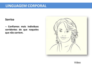 LINGUAGEM CORPORAL


Sorriso

– Confiamos mais indivíduos
sorridentes do que naqueles
que não sorriem.




                              Vídeo
 