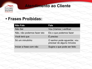 Atendimento ao Cliente
• Frases Proibidas:
Não Fale Fale
Não Sei Vou (Vamos ) verificar
Não, não podemos fazer isto Eis o que podemos fazer
Você terá que É preciso
Só um minutinho O senhor pode aguardar, vou
precisar de alguns minutos
Iniciar a frase com não Sugira o que pode ser feito
 