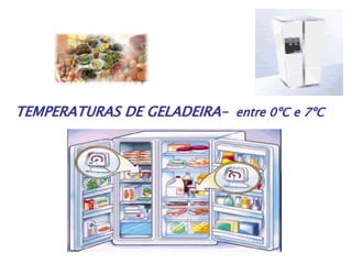 TEMPERATURAS DE GELADEIRA– entre 0ºC e 7ºC
 