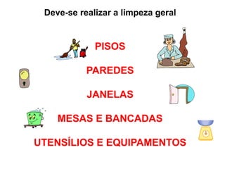 Deve-se realizar a limpeza geral
PISOS
PAREDES
JANELAS
MESAS E BANCADAS
UTENSÍLIOS E EQUIPAMENTOS
 