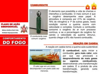 REAÇÃO EM CADEIA O combustível , após iniciar a combustão,  gera mais calor , este por sua vez provocará o  desprendimento de mais gases ou vapores combustíveis , desenvolvendo uma transformação em cadeia. É o produto de uma transformação, gerando outra transformação. O calor age em um corpo, decompondo-o em parte cada vez menores. COMBURENTE O elemento que possibilita a vida às chamas e intensifica a combustão. O mais comum é que o oxigênio desempenhe esse papel. A atmosfera é composta por 21% de oxigênio, 78% de nitrogênio e 1º de outros gases, nesta condição normal a queima ocorre com velocidade e completa; Contudo a combustão consome o oxigênio do ar num processo contínuo, e se a porcentagem de oxigênio for caindo a velocidade da queima dimunui, quando chegar a 8% não haverá combustão. O comburente mais comum: oxigênio A reação em cadeia torna a queima auto-sustentável.  COMPORTAMENTO  DO FOGO 