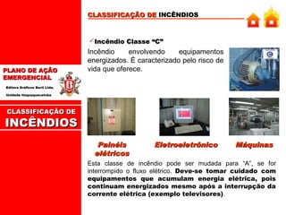 CLASSIFICAÇÃO DE INCÊNDIOS

Incêndio Classe “C”

PLANO DE AÇÃO
EMERGENCIAL

Incêndio
envolvendo
equipamentos
energizados. É caracterizado pelo risco de
vida que oferece.

Editora Gráficos Burti Ltda.
Unidade Itaquaquecetuba

CLASSIFICAÇÃO DE

INCÊNDIOS
Painéis
elétricos

Eletroeletrônico

Máquinas

Esta classe de incêndio pode ser mudada para “A”, se for
interrompido o fluxo elétrico. Deve-se tomar cuidado com
equipamentos que acumulam energia elétrica, pois
continuam energizados mesmo após a interrupção da
corrente elétrica (exemplo televisores).

 