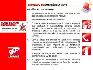 SIMULADO DE EMERGÊNCIA 2010
SEQÜÊNCIA DE EVENTOS:
1.
2.
PLANO DE AÇÃO
EMERGENCIAL

Inicio de foco de incêndio, sendo detectado por um
dos funcionários da máquina Kolbus;
Acionamento da botoeira de alarme;

3.

O alarme alertará os brigadistas do setor e a central,
que verificará a movimentação através circuito
fechado de vídeo e acionará a Segurança do
Trabalho, via telefone, a Segurança do Trabalho e a
brigada de incêndio da Burti, se dirigirá ao local para
verificação;

4.

Com o Grupo
uma equipe de
brigadistas e
responsáveis
materiais;

5.

A equipe de ataque ao incêndio farão uso de 02
extintores de CO2 do setor;

6.

A equipe de isolamento e retirada de materiais
retirará os materiais próximos ao foco de incêndio e
afastará os curiosos do local;

Editora Gráficos Burti Ltda.
Unidade Itaquaquecetuba

de Brigada no local, será formada
ataque ao incêndio composto por 02
outra equipe de 03 brigadistas
pelo isolamento e retirada de

 