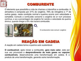 REAÇÃO EM CADEIA
REAÇÃO EM CADEIA
A reação em cadeia torna a queima auto sustentável.
O combustível, após iniciar a combustão, gera mais calor, este por
sua vez provocará o desprendimento de mais gases ou vapores
combustíveis, desenvolvendo uma transformação em cadeia. É o
produto de uma transformação, gerando outra transformação.
COMBURENTE
COMBURENTE
O elemento que possibilita a vida às chamas e intensifica a combustão. A
atmosfera é composta por 21% de oxigênio, 78% de nitrogênio e 1º de
outros gases, nesta condição normal a queima ocorre com velocidade e
completa; Contudo a combustão consome o oxigênio do ar num processo
contínuo, e se a porcentagem de oxigênio for caindo a velocidade da queima
diminui, quando chegar a 8% não haverá combustão.
O comburente mais comum: oxigênio
 