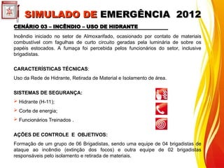 CENÁRIO 03 – INCÊNDIO – USO DE HIDRANTE
CENÁRIO 03 – INCÊNDIO – USO DE HIDRANTE
Incêndio iniciado no setor de Almoxarifado, ocasionado por contato de materiais
combustível com fagulhas de curto circuito geradas pela luminária de sobre os
papéis estocados. A fumaça foi percebida pelos funcionários do setor, inclusive
brigadistas.
CARACTERÍSTICAS TÉCNICAS:
Uso da Rede de Hidrante, Retirada de Material e Isolamento de área.
SISTEMAS DE SEGURANÇA:
 Hidrante (H-11);
 Corte de energia;
 Funcionários Treinados .
AÇÕES DE CONTROLE E OBJETIVOS:
Formação de um grupo de 06 Brigadistas, sendo uma equipe de 04 brigadistas de
ataque ao incêndio (extinção dos focos) e outra equipe de 02 brigadistas
responsáveis pelo isolamento e retirada de materiais.
SIMULADO DE
SIMULADO DE EMERGÊNCIA 2012
EMERGÊNCIA 2012
 