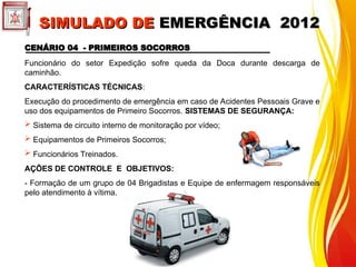 Funcionário do setor Expedição sofre queda da Doca durante descarga de
caminhão.
CARACTERÍSTICAS TÉCNICAS:
Execução do procedimento de emergência em caso de Acidentes Pessoais Grave e
uso dos equipamentos de Primeiro Socorros. SISTEMAS DE SEGURANÇA:
 Sistema de circuito interno de monitoração por vídeo;
 Equipamentos de Primeiros Socorros;
 Funcionários Treinados.
AÇÕES DE CONTROLE E OBJETIVOS:
- Formação de um grupo de 04 Brigadistas e Equipe de enfermagem responsáveis
pelo atendimento à vítima.
CENÁRIO 04 - PRIMEIROS SOCORROS
CENÁRIO 04 - PRIMEIROS SOCORROS
SIMULADO DE
SIMULADO DE EMERGÊNCIA 2012
EMERGÊNCIA 2012
 