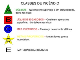 SÓLIDOS  – Queima em superfície e em profundidade, deixa resíduos CLASSES DE INCÊNDIO LÍQUIDOS E GASOSOS –  Queimam apenas na superfície, não deixam resíduos. B A MAT. ELÉTRICOS –  Presença de corrente elétrica C METAIS PIROFÓRICOS  –  Metais leves que se incendeiam. MATERIAIS RADIOATIVOS D E 