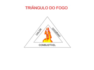 TRIÂNGULO DO FOGO   CALOR OXIGÊNIO COMBUSTÍVEL 