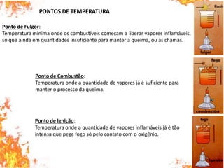 PONTOS DE TEMPERATURA
Ponto de Fulgor:
Temperatura mínima onde os combustíveis começam a liberar vapores inflamáveis,
só que ainda em quantidades insuficiente para manter a queima, ou as chamas.
Ponto de Combustão:
Temperatura onde a quantidade de vapores já é suficiente para
manter o processo da queima.
Ponto de Ignição:
Temperatura onde a quantidade de vapores inflamáveis já é tão
intensa que pega fogo só pelo contato com o oxigênio.
 