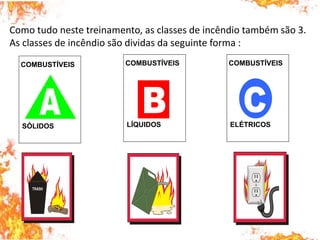 Como tudo neste treinamento, as classes de incêndio também são 3.
As classes de incêndio são dividas da seguinte forma :
COMBUSTÍVEIS
SÓLIDOS
COMBUSTÍVEIS
LÍQUIDOS
COMBUSTÍVEIS
ELÉTRICOS
 