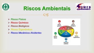 
 Riscos Físicos
 Riscos Químicos
 Riscos Biológicos
 Riscos Ergonômicos
 Riscos Mecânicos /Acidentes
Riscos Ambientais
 