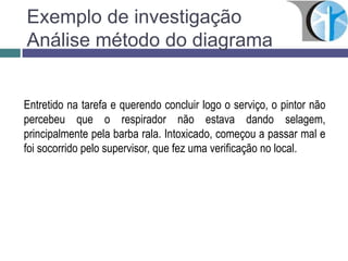 Exemplo de investigação
Análise método do diagrama
Entretido na tarefa e querendo concluir logo o serviço, o pintor não
percebeu que o respirador não estava dando selagem,
principalmente pela barba rala. Intoxicado, começou a passar mal e
foi socorrido pelo supervisor, que fez uma verificação no local.
 